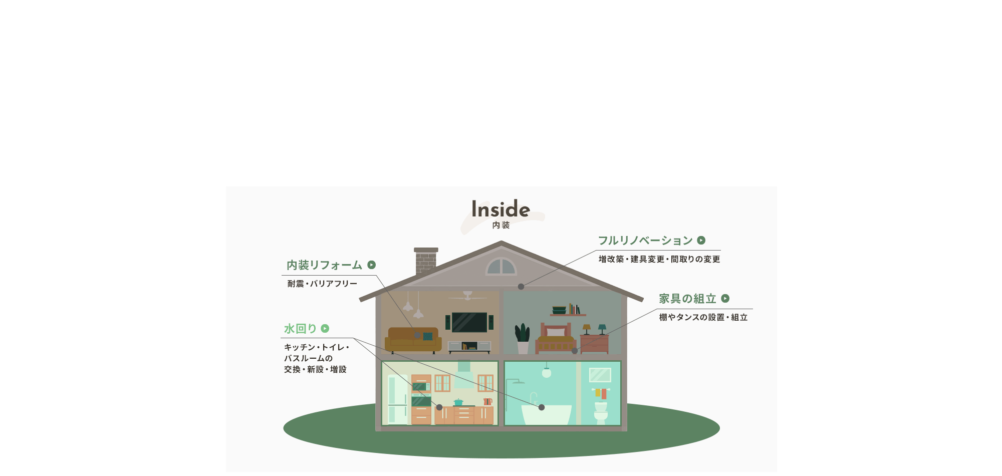design01_link_01
