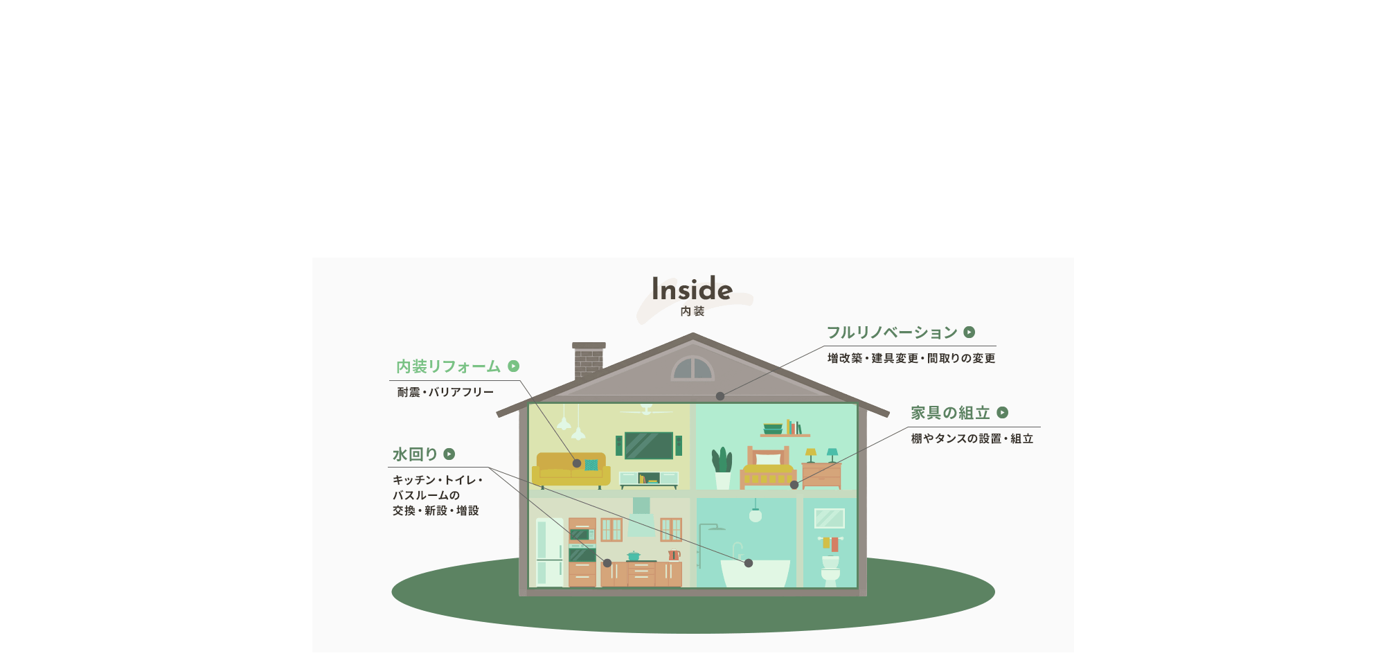 design01_link_02