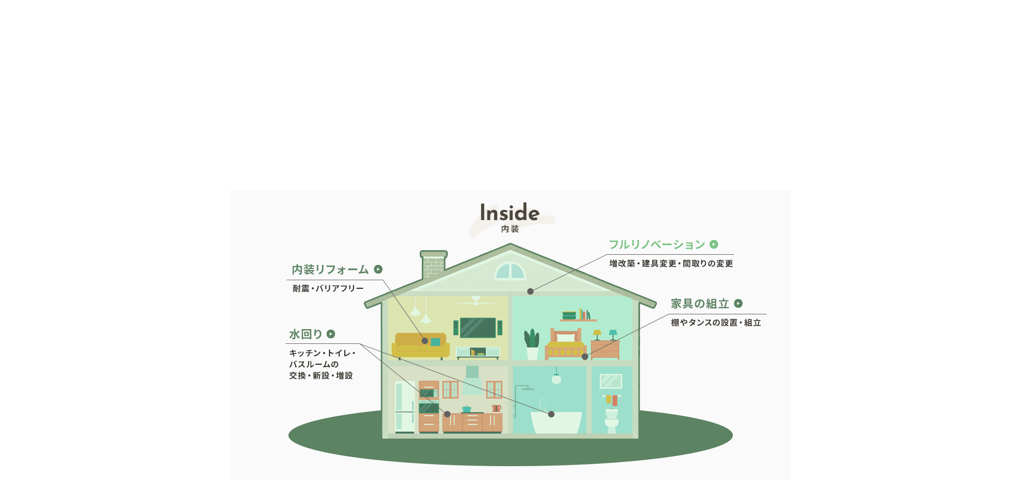 design01_link_03