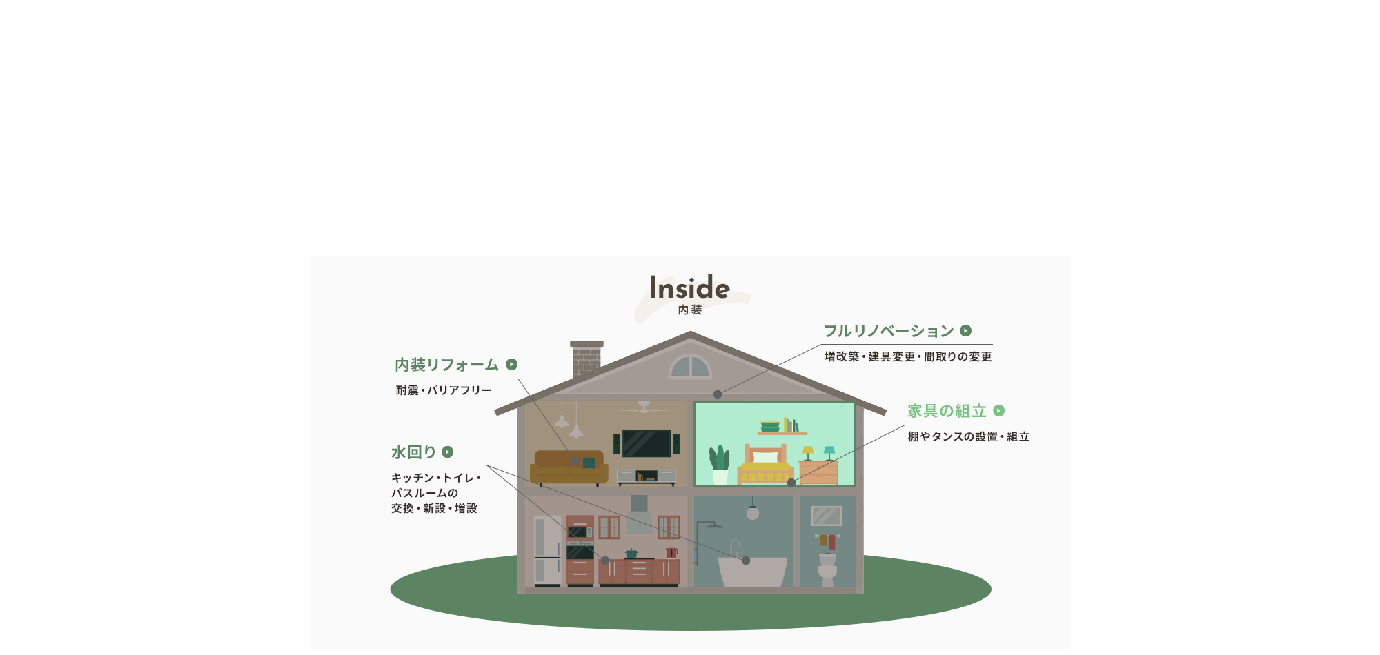 design01_link_04